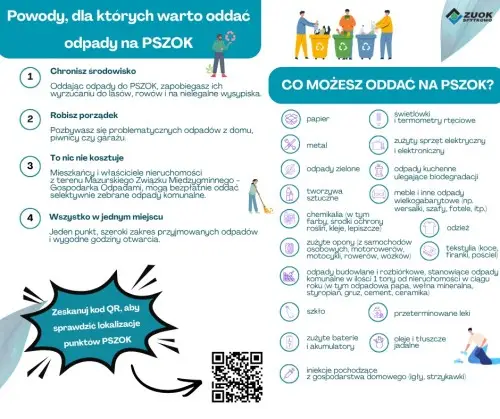 PSZOK - efektywne rozwiązanie dla problemowych odpadów