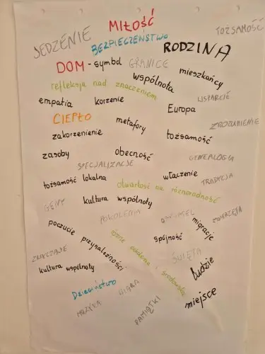 Inauguracja projektu „Dom: Ja – My – Europa” na Giżyckim Centrum Kultury